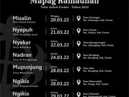 Upacara Mapag Ramadan