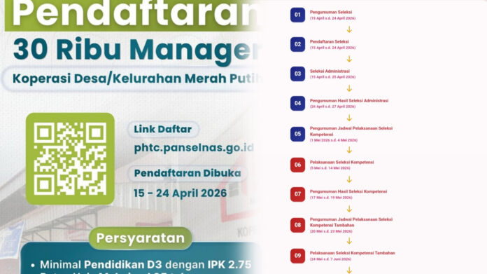 alur seleksi PHTC 2026 alur seleksi PHTC 2026