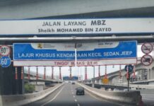 Retak di Balik Beton: Menguliti Dampak Korupsi Tol MBZ yang Memangkas Usia Jalan Korupsi Jalan Tol MBZ